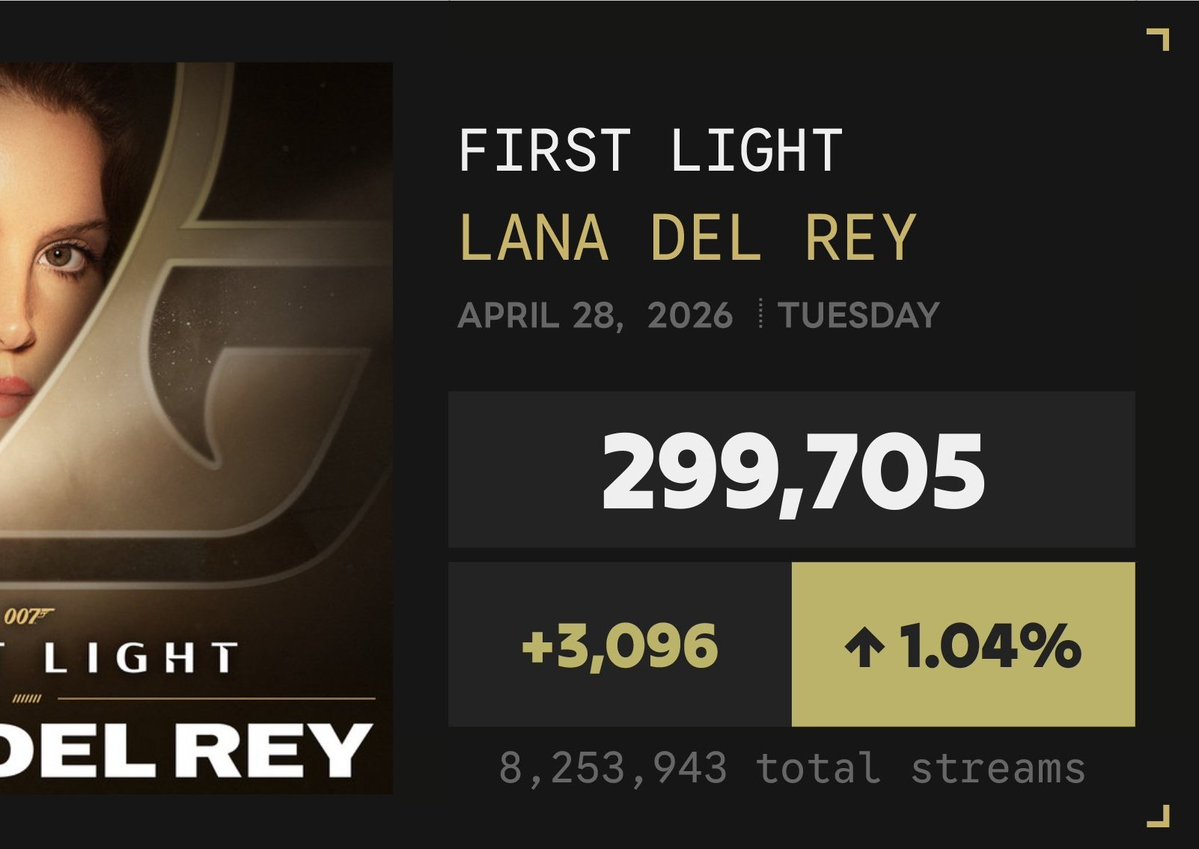 LMU PARÓDIA EMMY WINNER tweet media