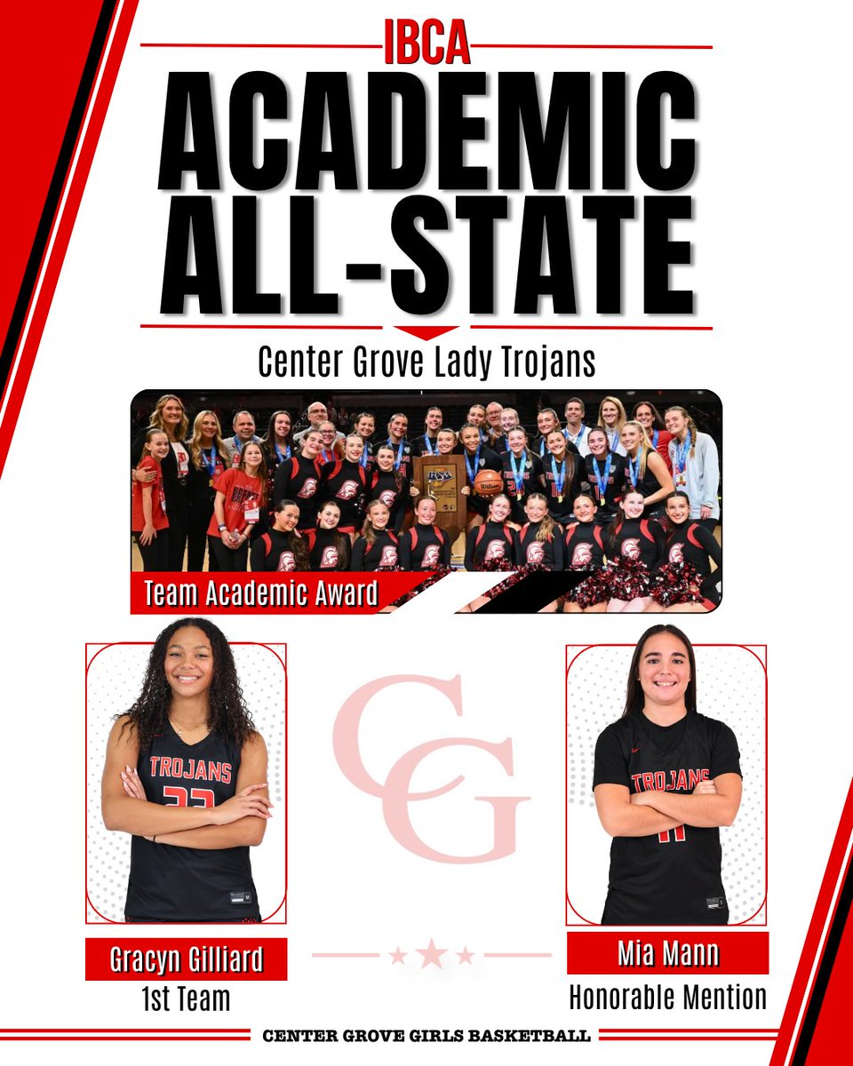 cghs_wbb's tweet photo. 𝐂𝐨𝐧𝐠𝐫𝐚𝐭𝐬 𝐭𝐨 𝐨𝐮𝐫 𝐈𝐁𝐂𝐀 𝐀𝐜𝐚𝐝𝐞𝐦𝐢𝐜 𝐀𝐥𝐥-𝐒𝐭𝐚𝐭𝐞 𝐑𝐞𝐜𝐢𝐩𝐢𝐞𝐧𝐭𝐬‼️

#GoTrojans🔴⚪🏀 https://t.co/UvnhKN8N9T