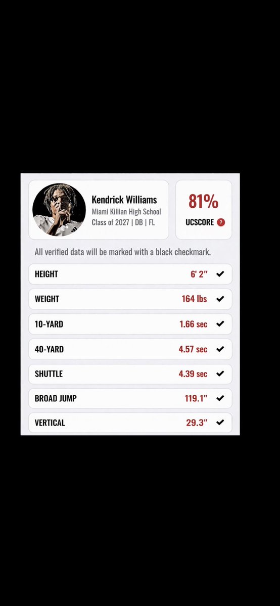 Kendrick Williams tweet media