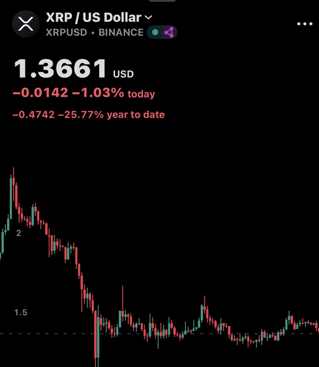 CryptoNanu tweet media