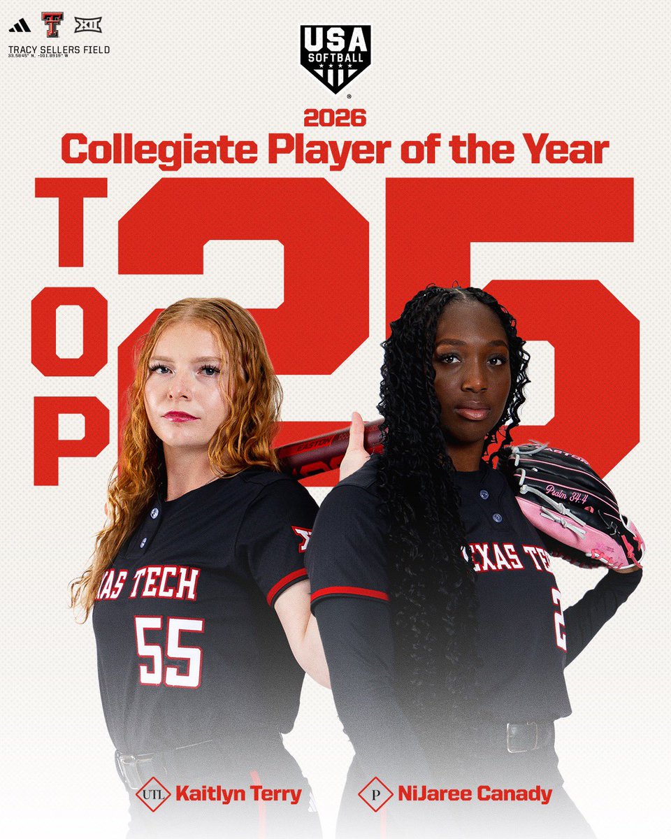 Texas Tech Softball tweet media