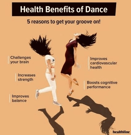KindnessChamps's tweet image. “When you dance, you can enjoy the luxury of being you.” Coelho

Happy International Dance Day stunning people🥰

Dancing provides so many benefits for your mind, body, and soul so let's dance🥳

Thanks @healthline😊
#dance #letsdance #youmatter #wellbeing #loveyou❤️