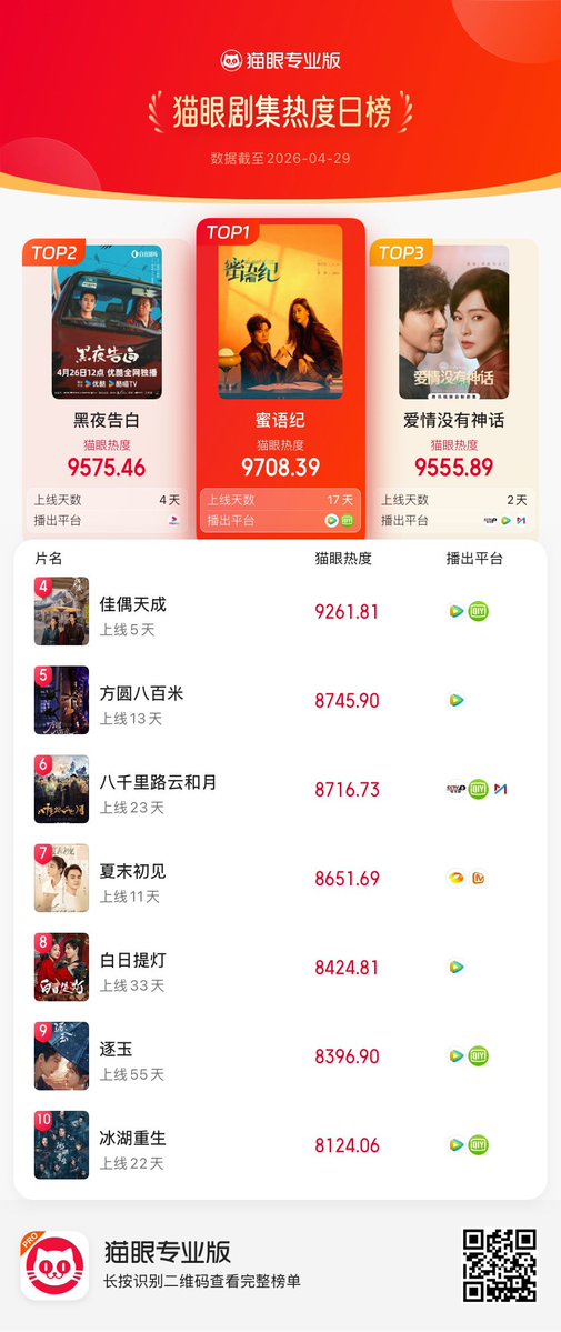 Nattapon🟦 tweet media