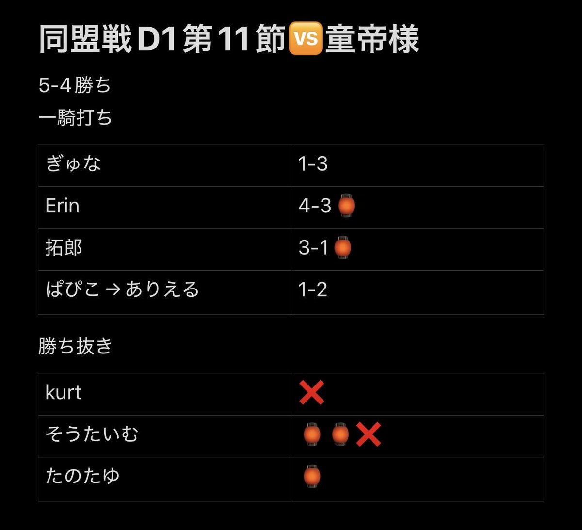 神楽【公式】 🏮 tweet media