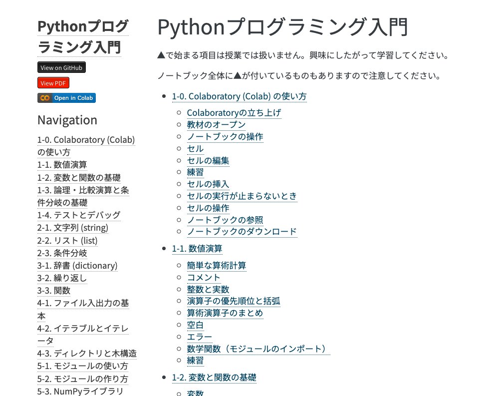 不自然対数 tweet media