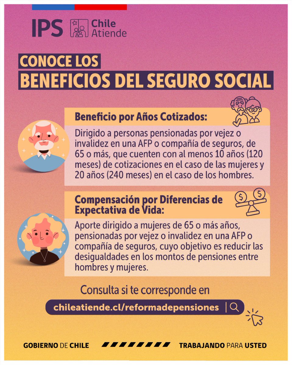 IPSChile tweet media
