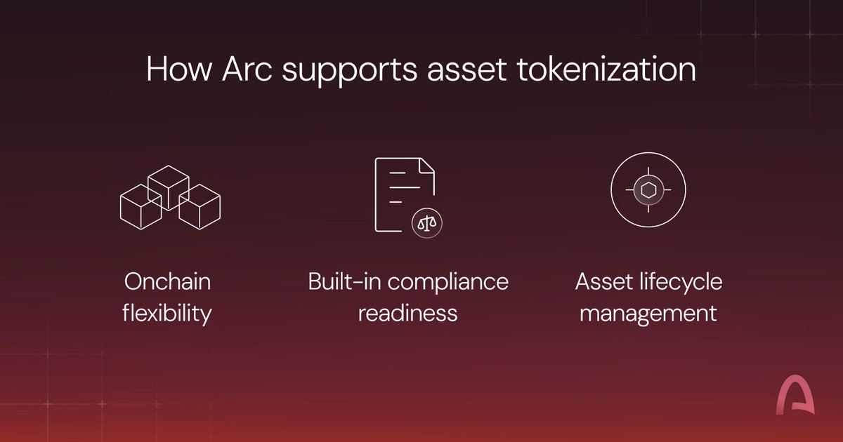 Arc tweet media