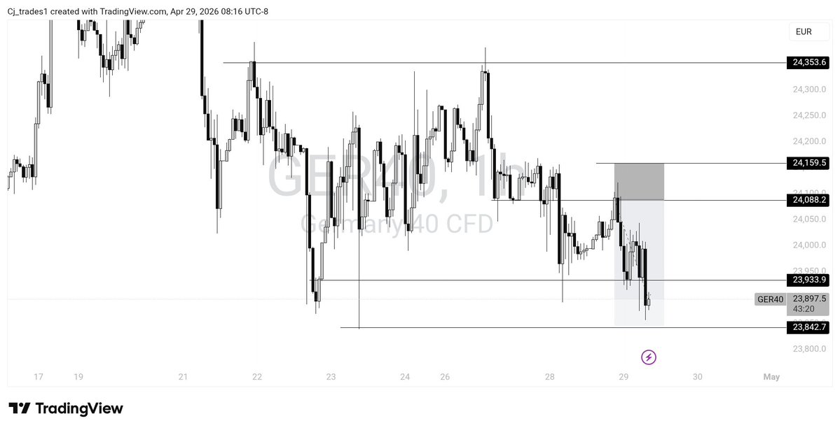 Cj_trades tweet media