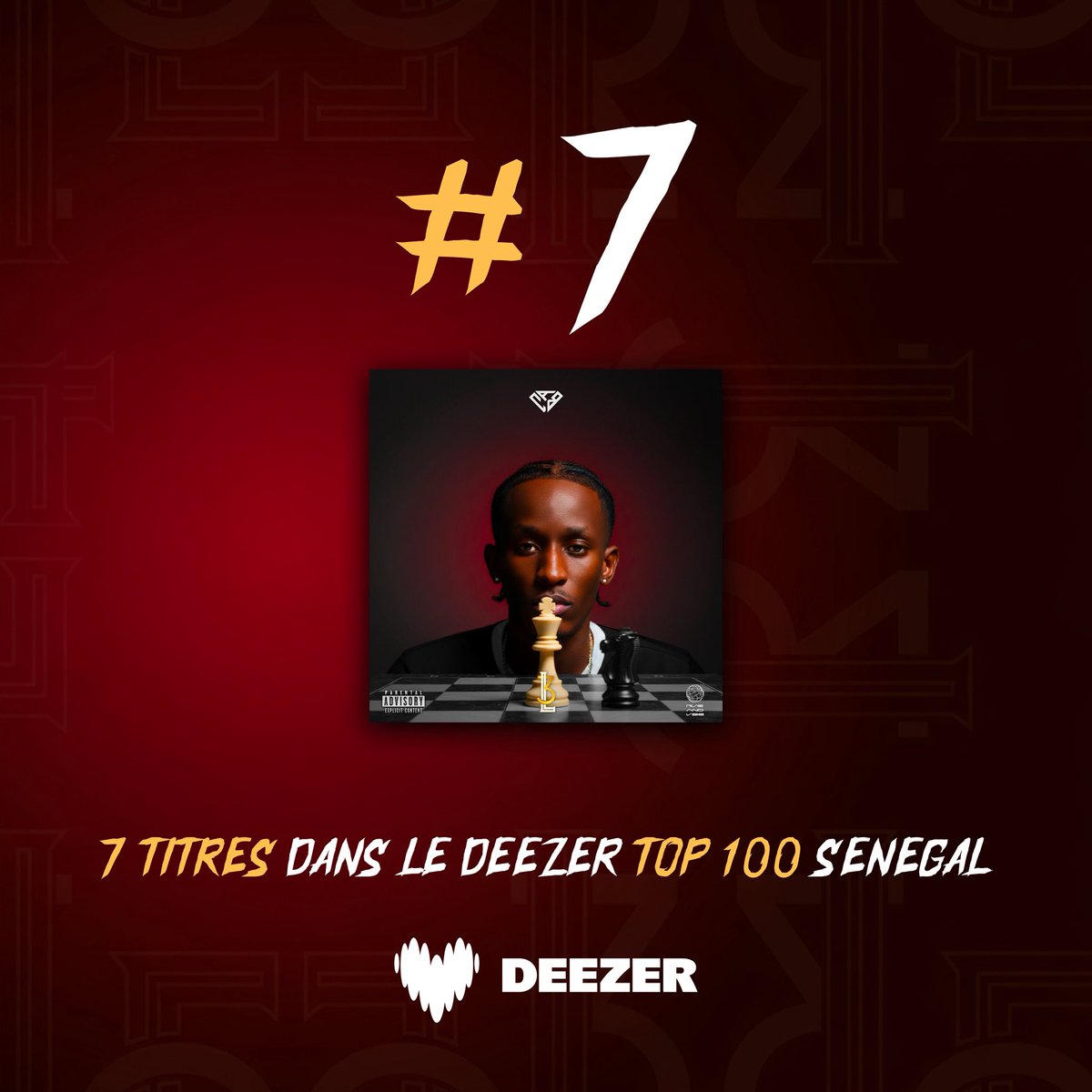 RISEANDVIBE1's tweet photo. Lepp lumu lajj ci biir charts yi 📈

« Cab bou demb ak bou tay do xam bane mo ciy prime » 

S/o @bigboss_on_the_tracks @azizson.mp3 @freshii808beatz_officiel @1dabeatz @dblowbeats 

#applemusic #spotify #audiomack #deezer #sénegal https://t.co/Yr4iVfvGAj
