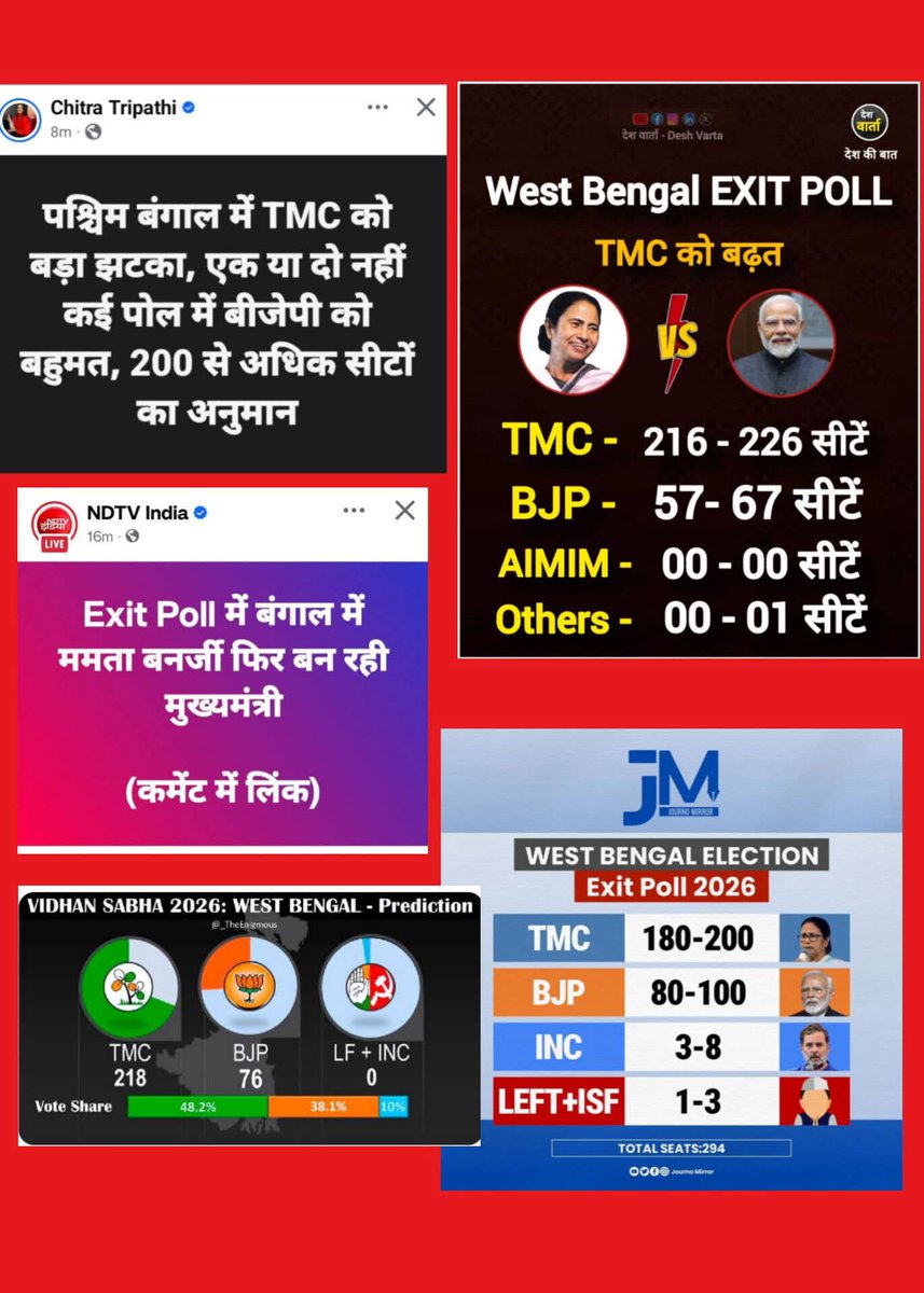 J.Kapoor Indian tweet media