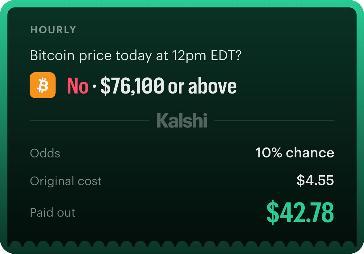 MoOfItOFFICIAL's tweet photo. We have introduced a new channel in our discord. 

It's free for everyone, and when you join you can find it as 

#🚨live-trades-bets🤑 

Here's some winnings! https://t.co/2FS65qOhx8