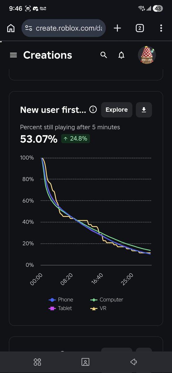 itsbobseal's tweet image. Statistics for the game im selling #roblox #statistics