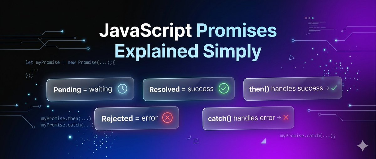 voidpath170178's tweet image. Stop scrolling! 🛑 Promises in 60 seconds.
Which concept still confuses you? 🤔 Drop it below 👇
#JavaScript #WebDev #Coding