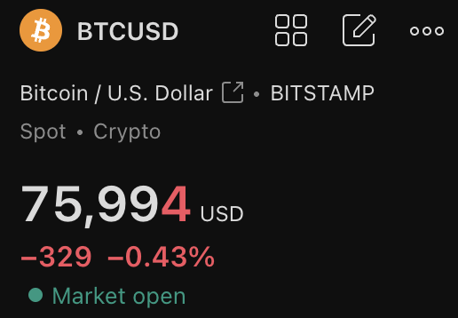 turtleroad_'s tweet photo. Aggiornamento del 29 Aprile.

Sto ancora aspettando il rally più odiato della storia su Bitcoin. https://t.co/AiS9QK3Ia2