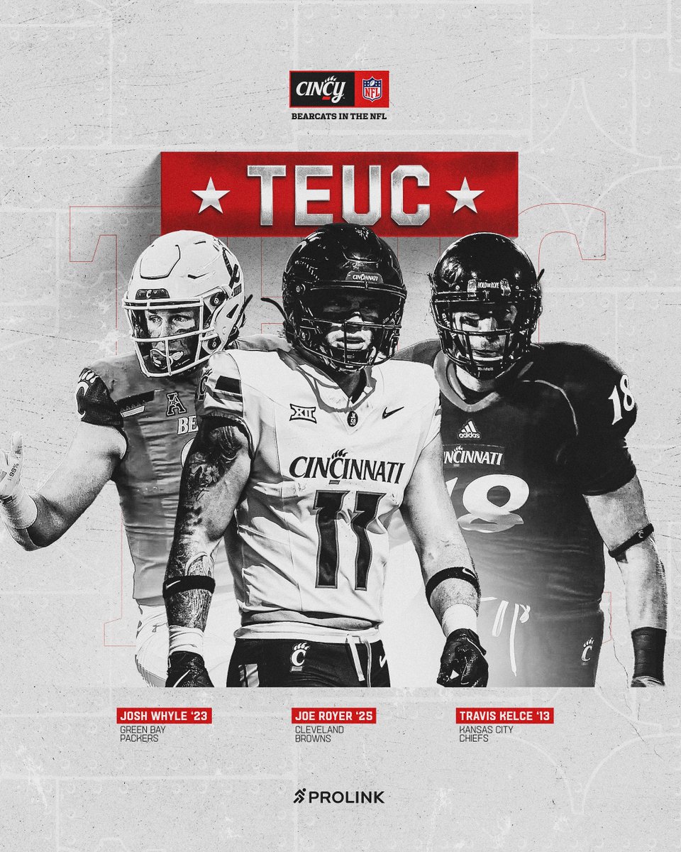 Cincinnati Football tweet media