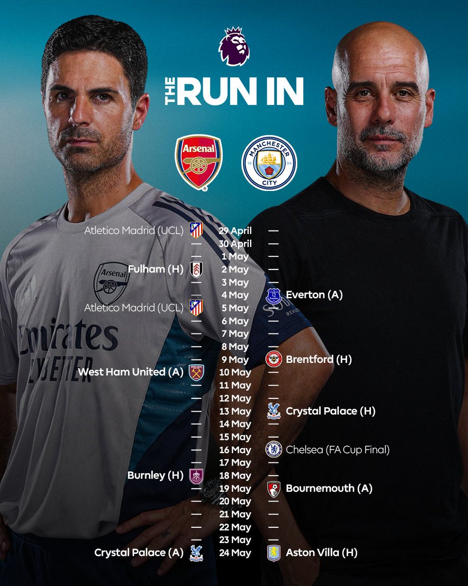 Premier League tweet media