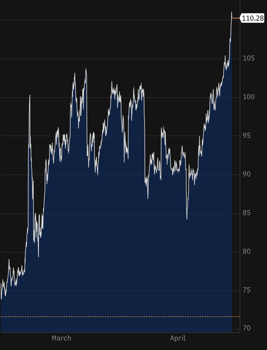 Rory Johnston tweet media