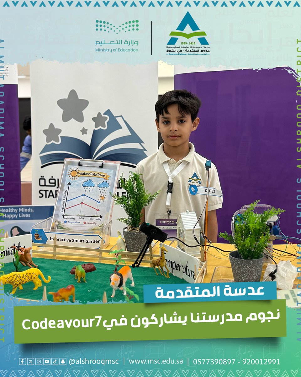 alshoroqmsc's tweet photo. مبدعو المستقبل في قسم الدبلوما الأمريكية 
يشعلون شرارة التحدي في #Codeavour7
يحوّلون الشغف إلى ابتكار، والابتكار إلى إنجاز 
يدوّي بفخر وطموح لا يتوقف.
#مدارس_المتقدمة_المنطقة_الشرقية 
#مدارس_المتقدمة_حي_الشروق 
#مدارس_المتقدمة https://t.co/mPoCqgzwbd