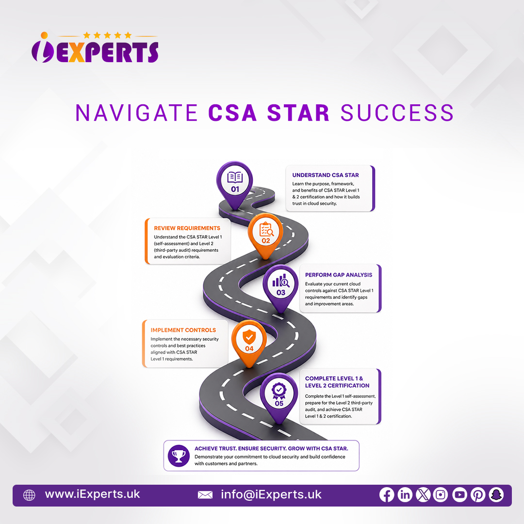 iExperts⭐⭐⭐⭐⭐ tweet media