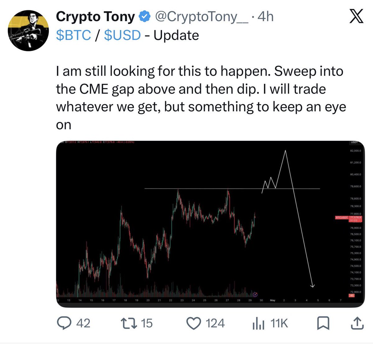 Typo King tweet media