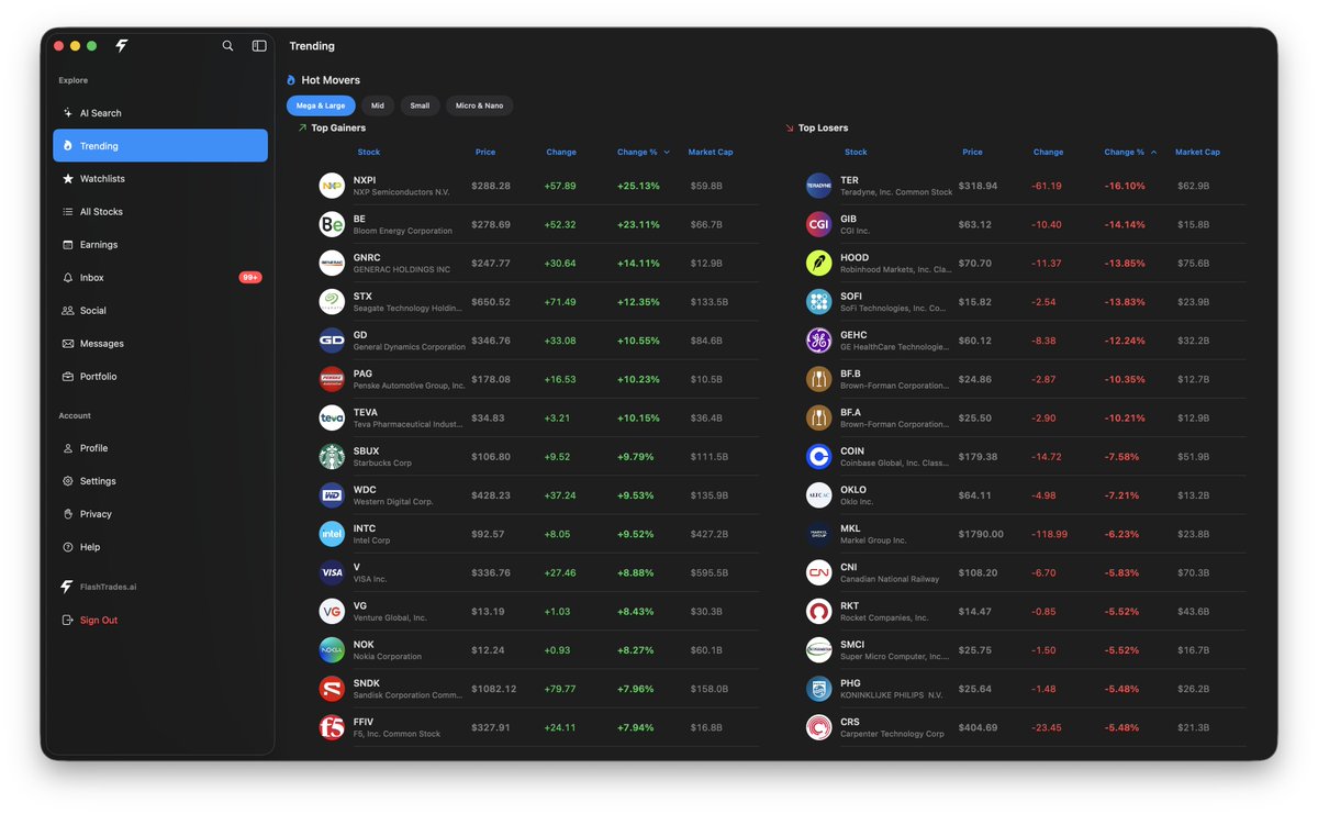 flashtrades AI tweet media