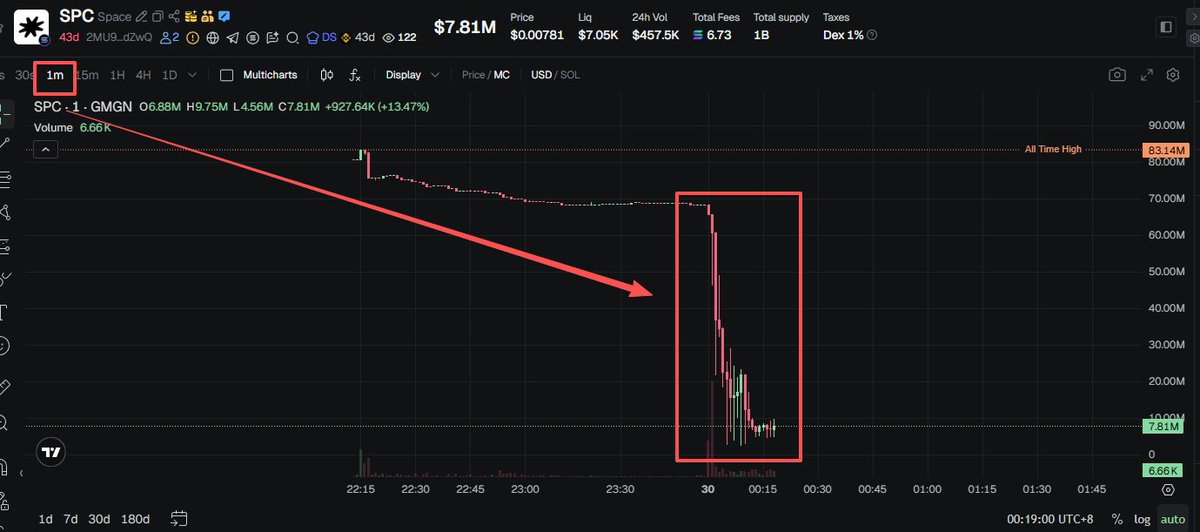 sanyi.eth tweet media