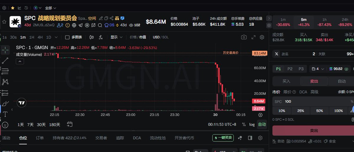 HK•L_牛英俊 tweet media