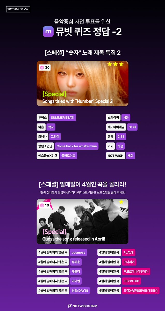 NCT WISH 스트리밍 tweet media