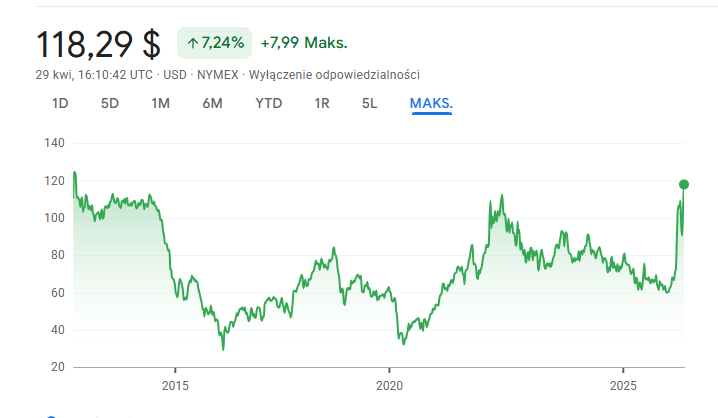 Łukasz Warzecha tweet media