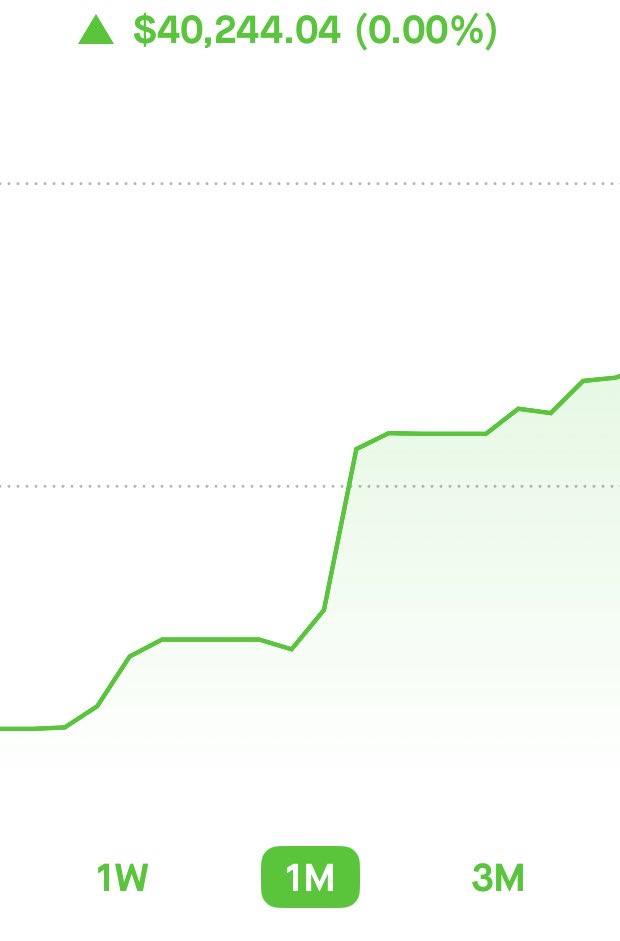 Jsavy24's tweet photo. @tradertvadaral 

Here’s the proof from the super chat earlier, wouldn’t be possible without you and your ability to cover news. 

Show Joe and Cherif if you get the chance. https://t.co/Kklehn2kWF