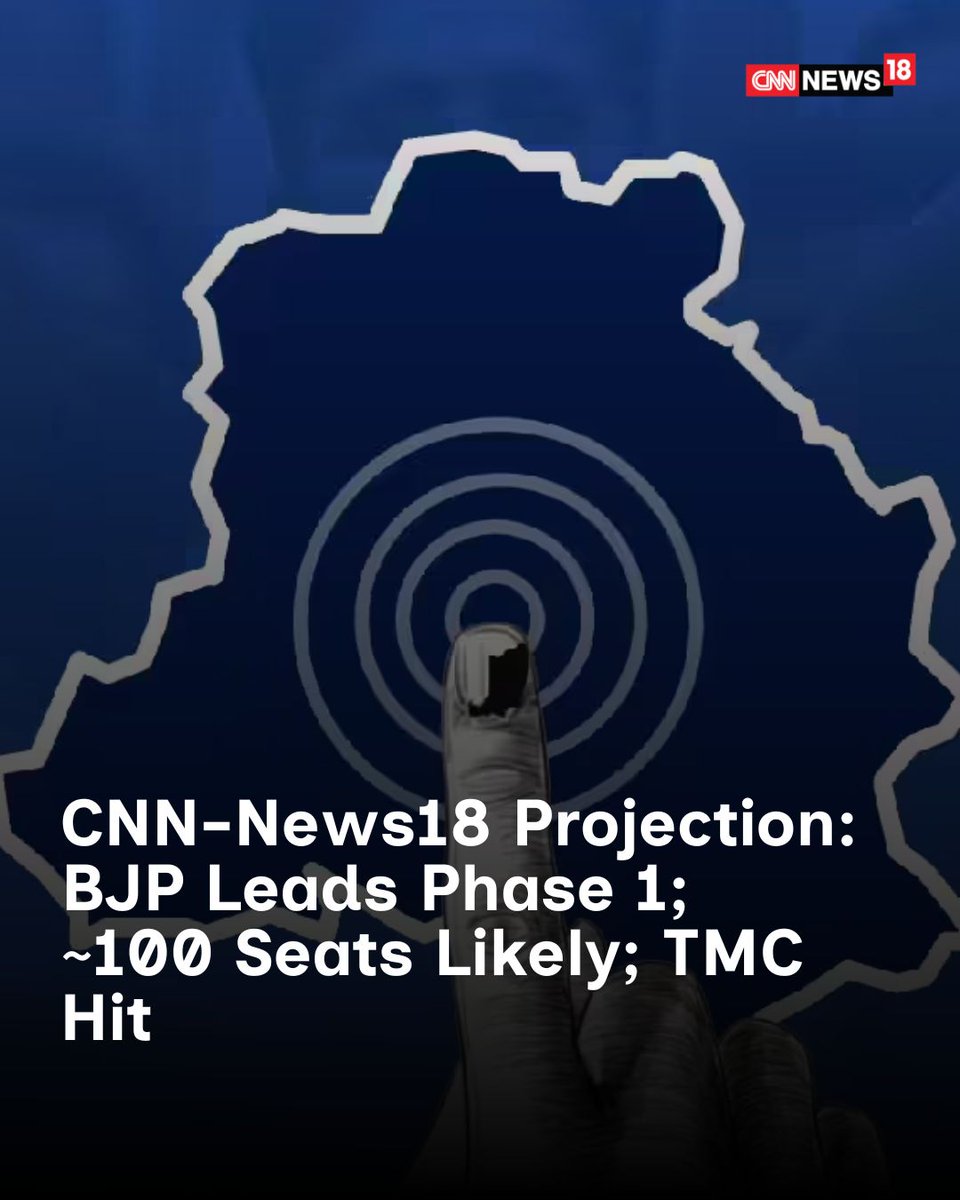 CNNnews18's tweet photo. CNN-News18 exit poll for West Bengal projects BJP at 88–98 seats, while TMC trails at 51–61.
Big shift incoming or numbers off the mark?
https://t.co/HYB7eM1PdS
#WestBengal #TMC #TMCWestBengal #BJP #ExitProjections #ResultsWithNews18 https://t.co/BkdK3aYbBy