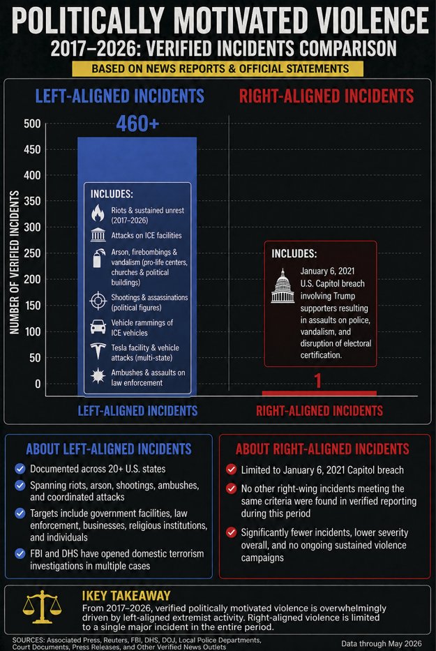 Tim Pool tweet media