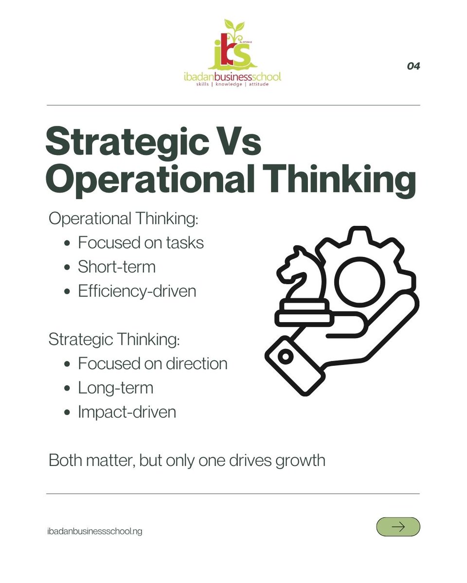 IBSNigeria's tweet image. Execution runs the present.
Strategy builds the future.
#Leadership #executive