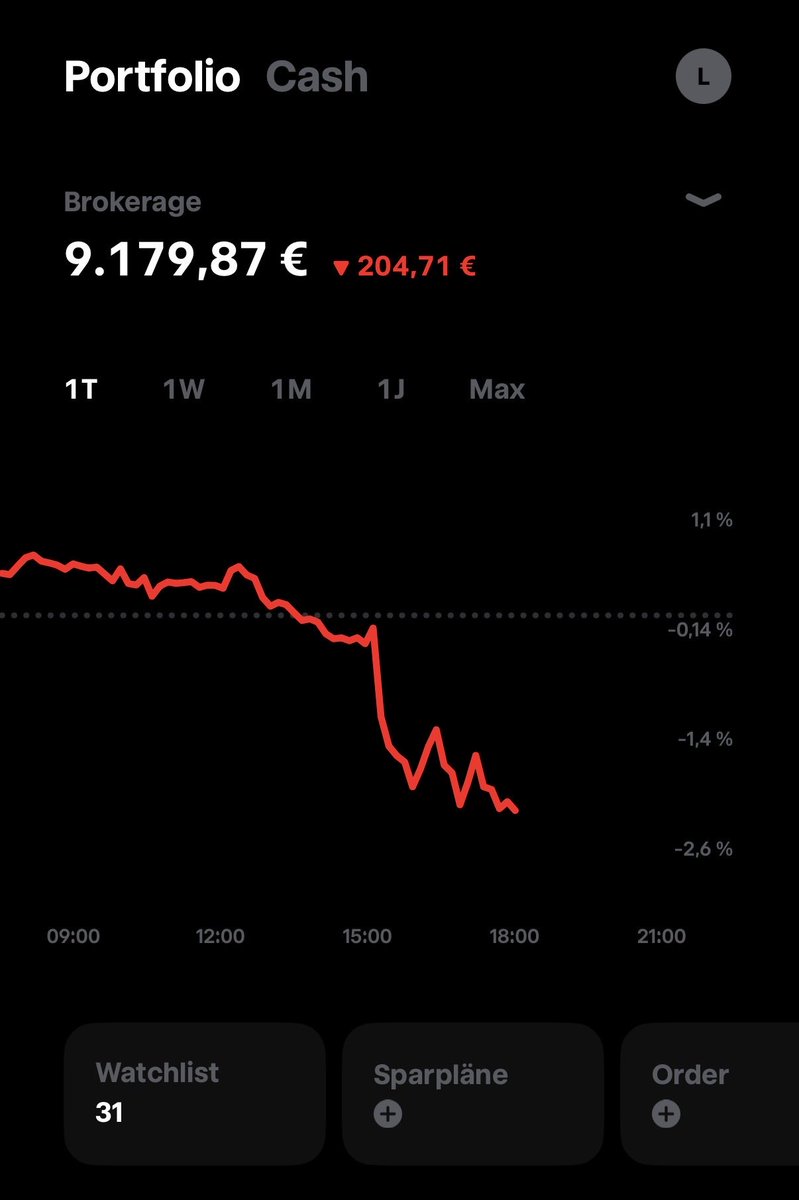 AlphaAnalytics tweet media