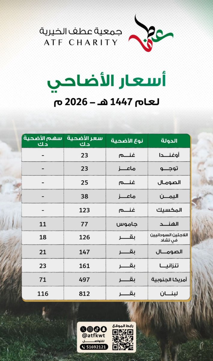 ABDULLAH tweet media
