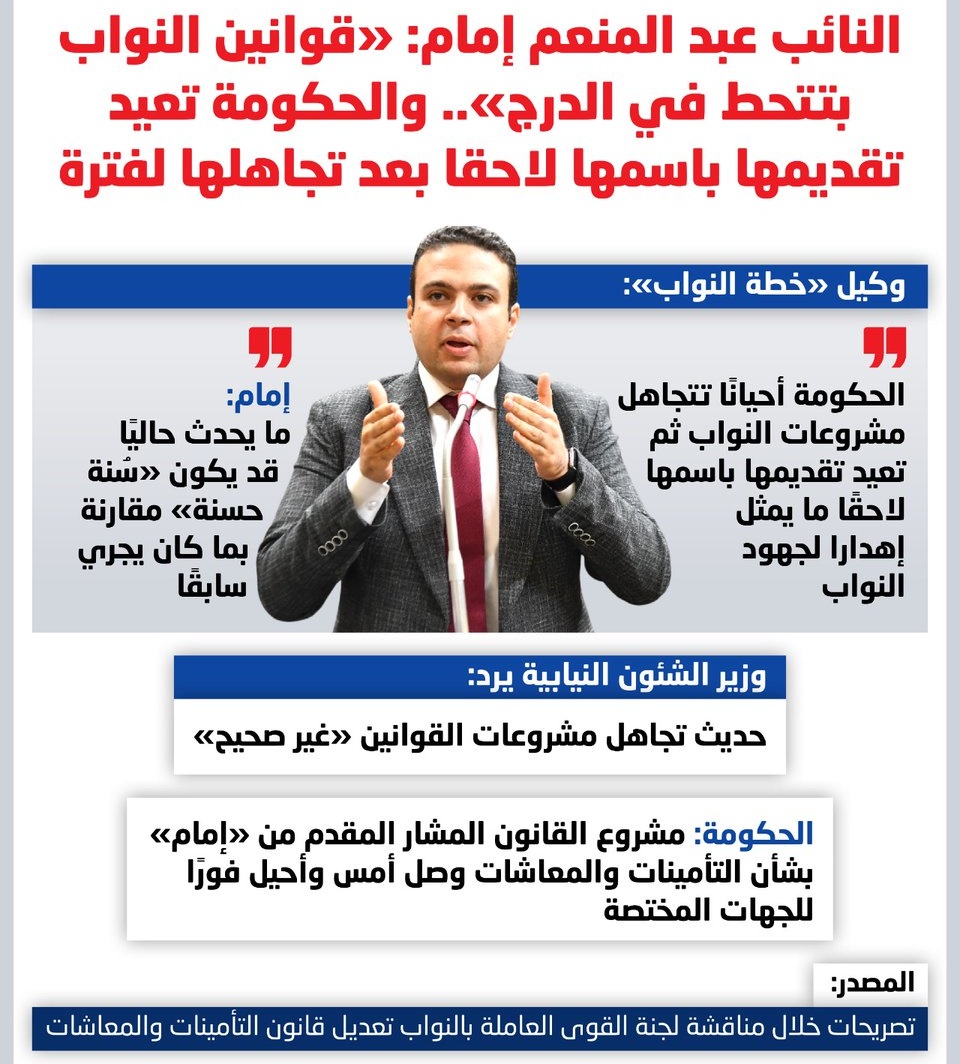 كابتن⚽شكشك☕الاصلي tweet media