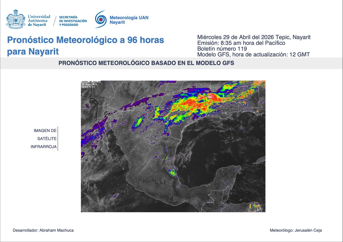 CMN_UAN's tweet image. #Pronóstico matutino a 96 horas
Válido para: Miércoles 29, jueves 30, viernes 1 y sábado 2
Secretaría de Investigación y Posgrado UAN a través de Meteorología UAN Nayarit emite el siguiente pronóstico del tiempo
#SIP
#LaUANenTodasPartes
#Pronostico
#Nayarit