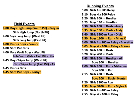 BCBraves's tweet photo. Congratulations to all of our athletes who qualified for the Norfolk Track Classic tomorrow!  
This meet features the top competitors from all classes across Northeast Nebraska.  
Attached is the schedule showing our athletes and the events they will be competing in that day! https://t.co/jm7jDySWio