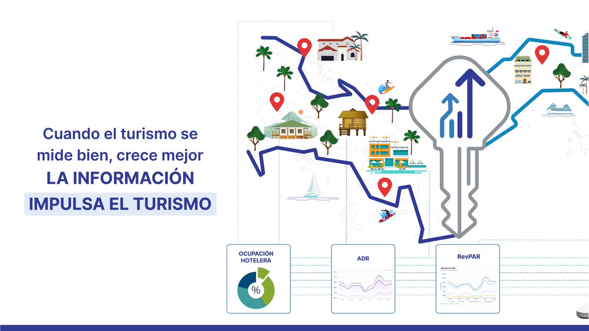 PROMTUR PANAMA tweet media
