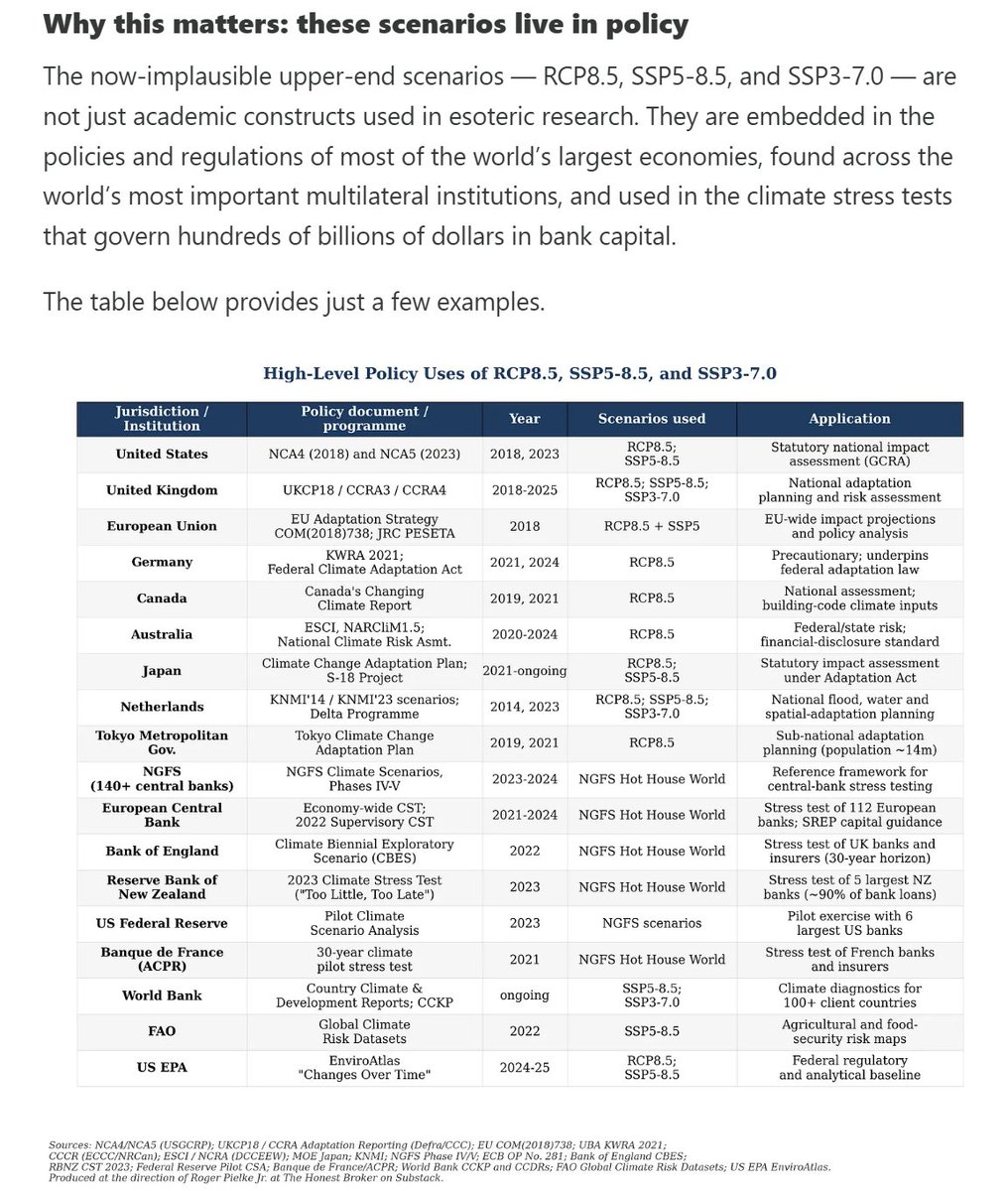 Ryan Maue tweet media