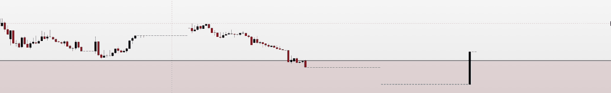 𝑵𝑨𝑪 tweet media