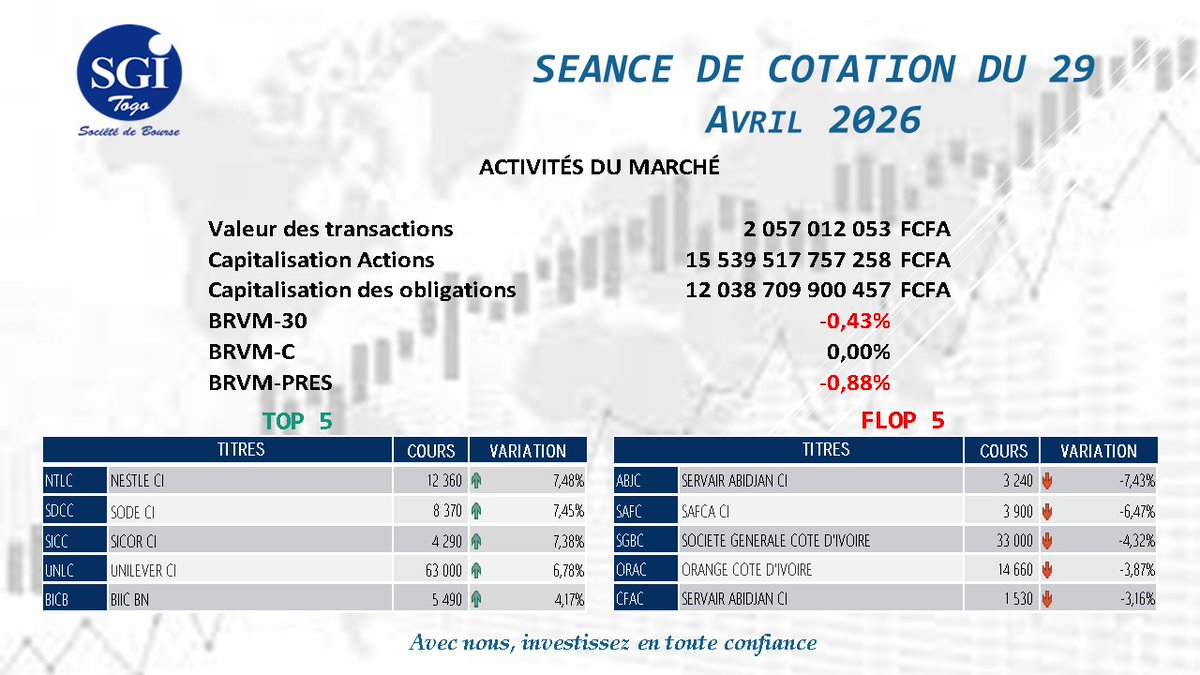SGI-TOGO (@togosgi) on Twitter photo 