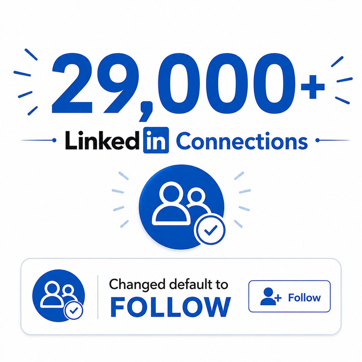 ponguru's tweet image. 🚀 Reached 29,000+ connections on #LinkedIn... grateful for this incredible community ...  

As I get closer 🥲 to LinkedIn’s 30,000 connection cap, I have now made "Follow" the primary way to connect.

Hope this does not affect the network and the interactions... 

#ProfGiri