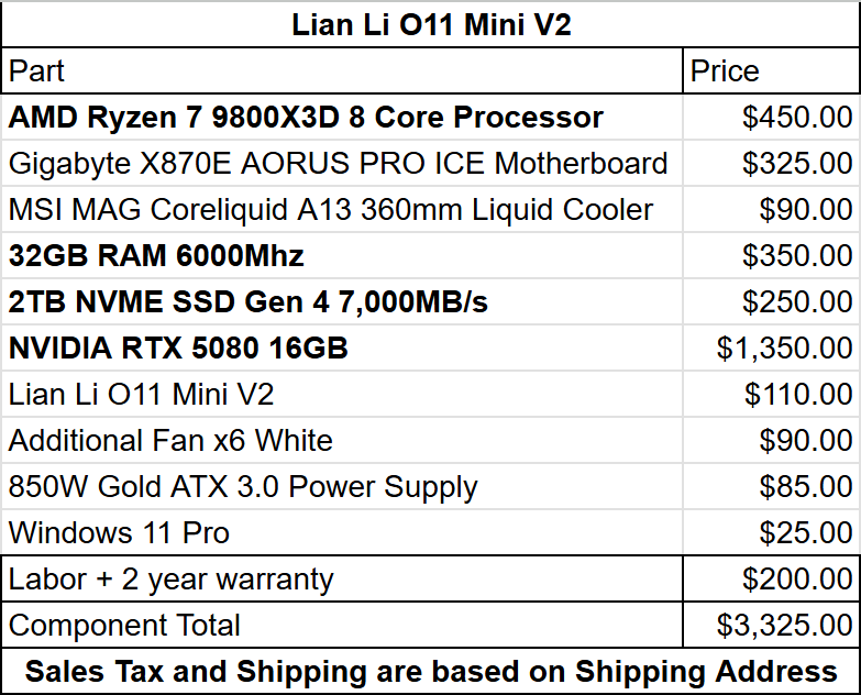 Paradox Customs tweet media