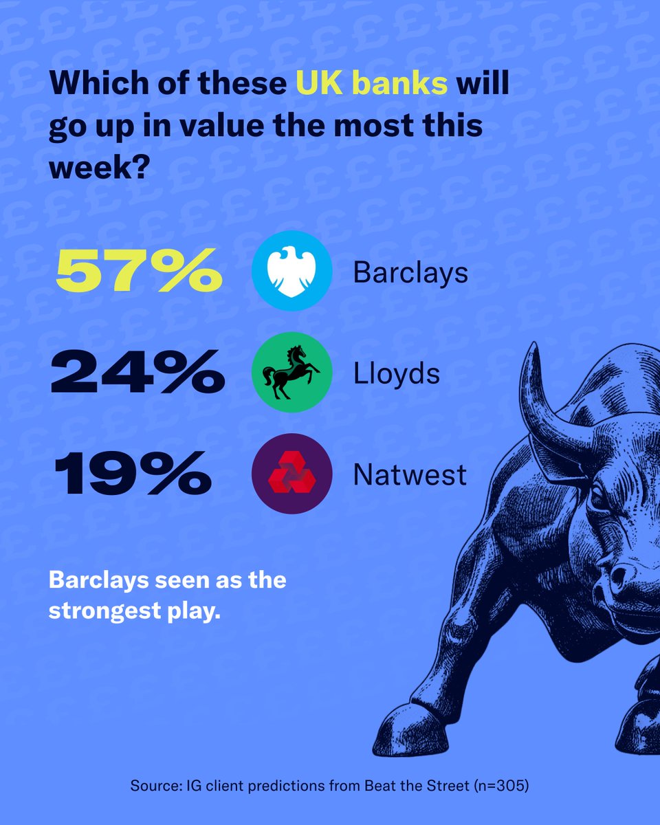 IG tweet media