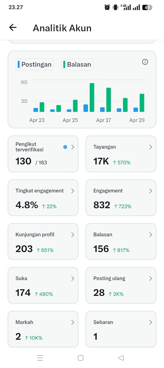 junedInter tweet media