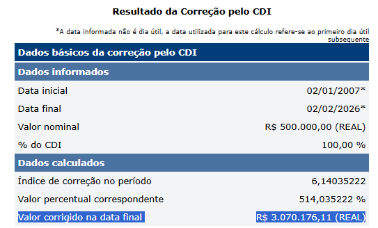 Claudio Souza tweet media