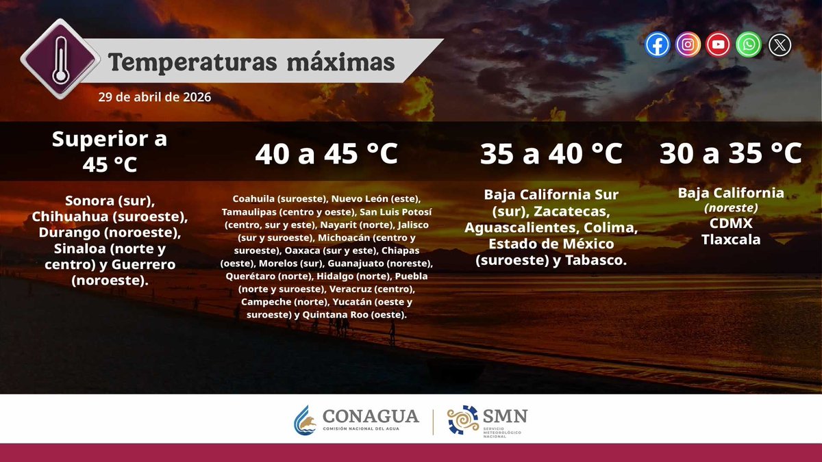 Coordinación Nacional de Protección Civil tweet media