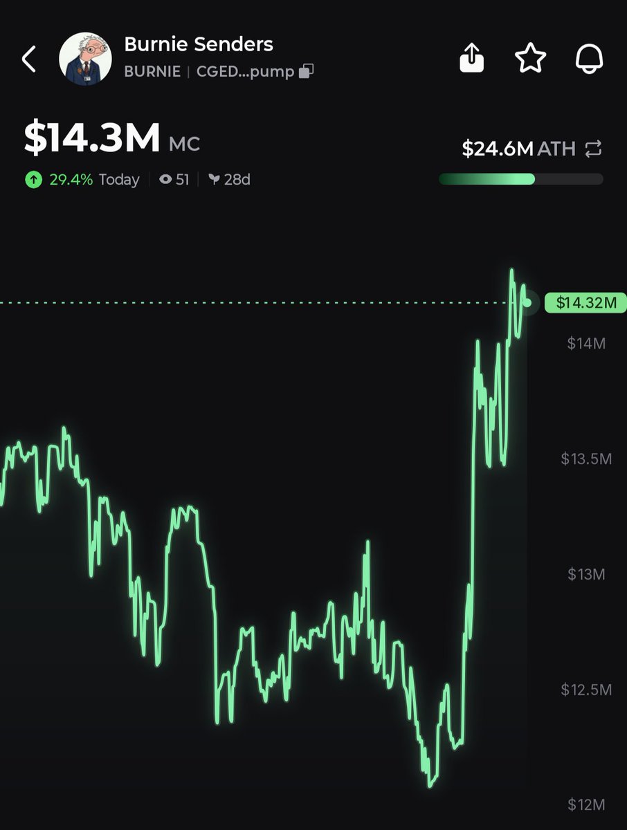 Pump.fun Ecosystem tweet media