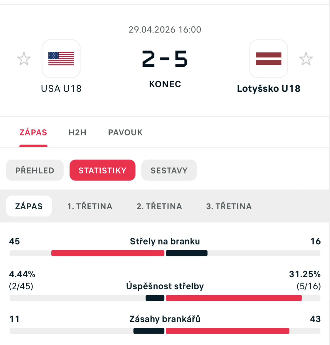 Matěj Hejda tweet media